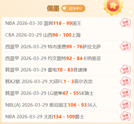 贡萨洛,拉莫斯赞替,补表现,广州赛马,赛程安排,赛果查询,马匹资料,赛事资讯