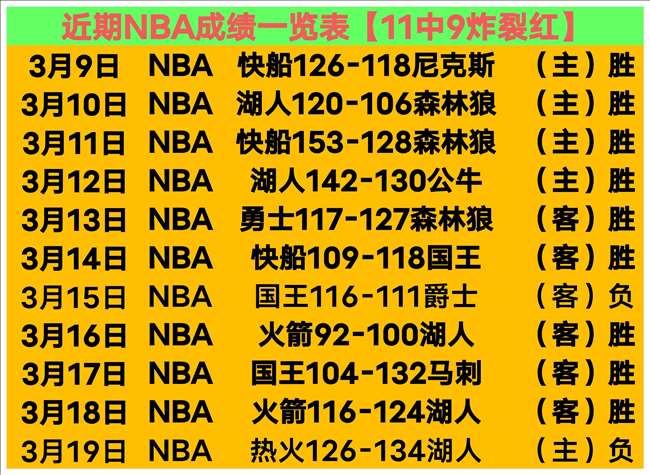 大乐透期号,专家精选,神户胜利船,广州赛马,赛程安排,赛果查询,马匹资料,赛事资讯