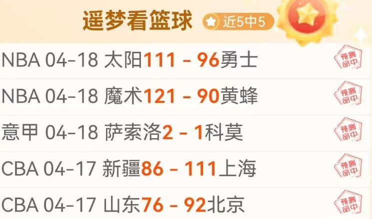 快船遭火箭,逆转四连胜,中断,广州赛马,赛程安排,赛果查询,马匹资料,赛事资讯