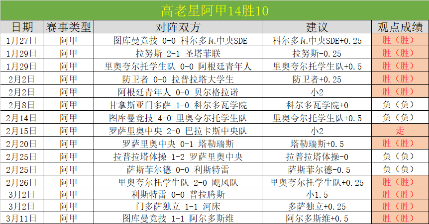 欧冠周三,期巴塞罗那,对决纽卡斯,广州赛马,赛程安排,赛果查询,马匹资料,赛事资讯