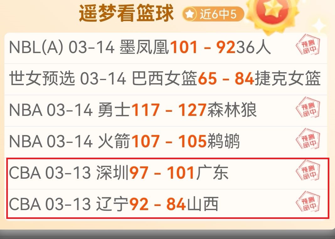 游戏评测,年度表现第,三差,广州赛马,赛程安排,赛果查询,马匹资料,赛事资讯