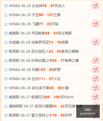 利物浦队史,排名,前队长汤普,广州赛马,赛程安排,赛果查询,马匹资料,赛事资讯