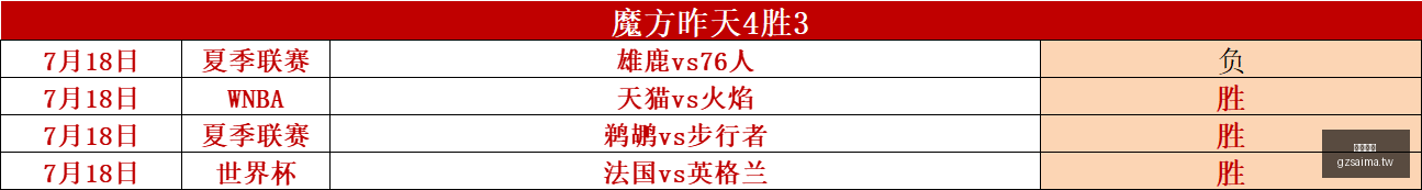 广州赛马,赛程安排,赛果查询,广州赛马,赛程安排,赛果查询,马匹资料,赛事资讯