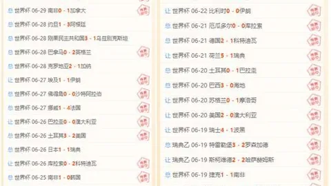 2026世界杯激战正酣摩洛哥力克加拿大冲八强，巴拉圭胜者乌纳希双响，迪亚斯两度助攻精彩回顾