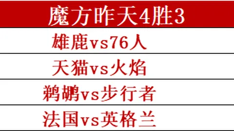 广州赛马，马匹资料， 110732 5