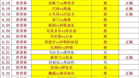 广州赛马 111654 48