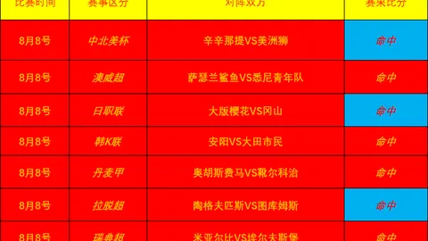 广州赛马 113929 6